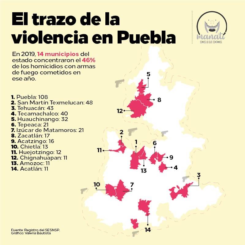El tráfico de armas en Puebla deja un trazo de violencia. Mapa elaborado por Valeria Bautista.