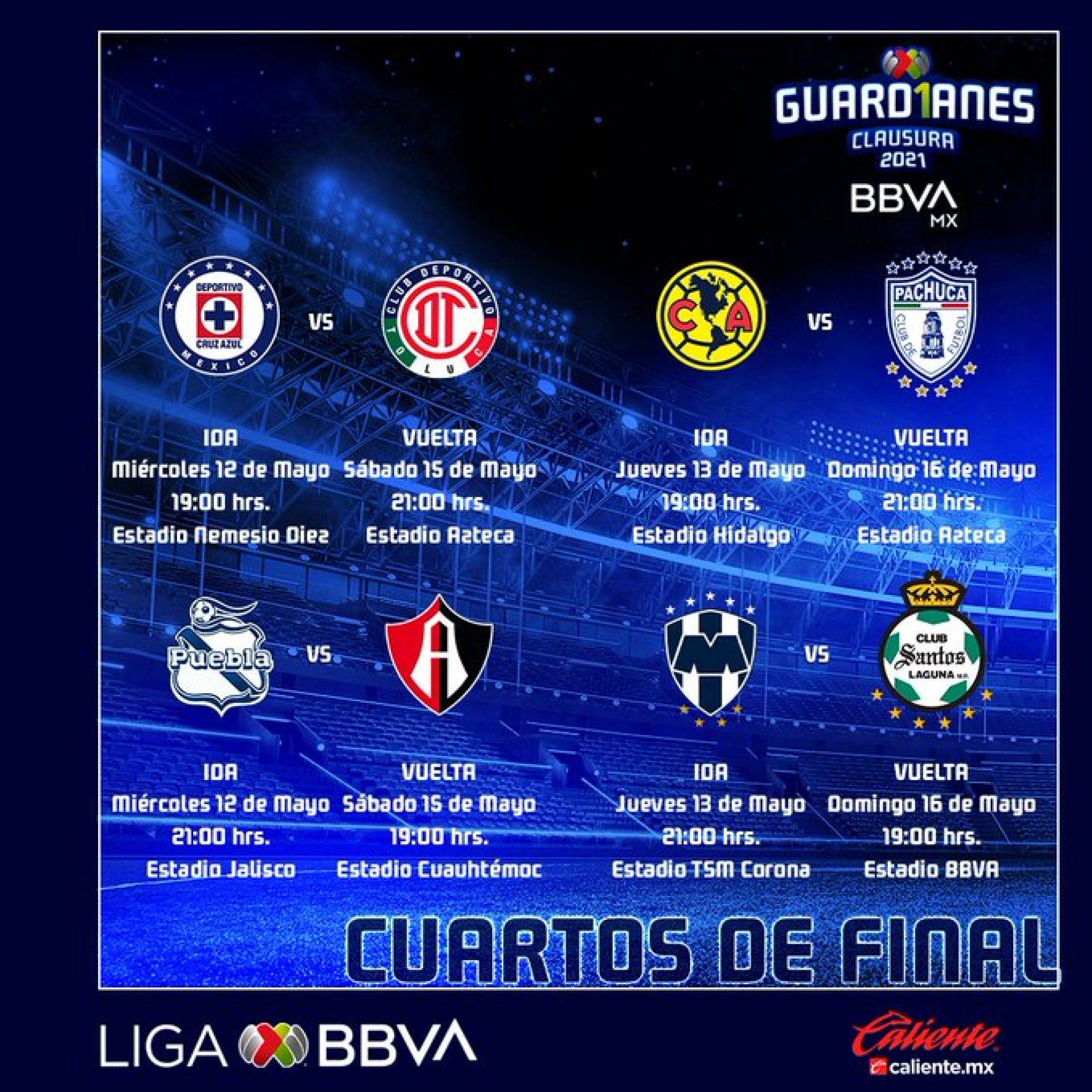 Club Puebla buscará un boleto a las semifinales del Guardianes 2021