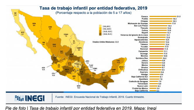 Mapa de México con tasas de trabajo infantil. 
