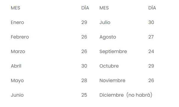 Calendario de vasectomías gratuitas en Puebla. 