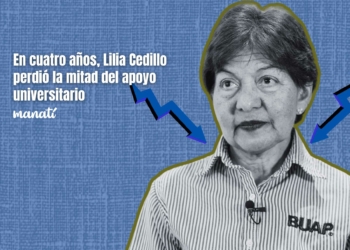 En cuatro años, Lilia Cedillo perdió la mitad del apoyo universitario