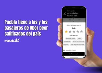 Puebla tiene a las y los pasajeros de Uber peor calificados del país; le siguen Ciudad de México y Guadalajara, reveló la empresa.